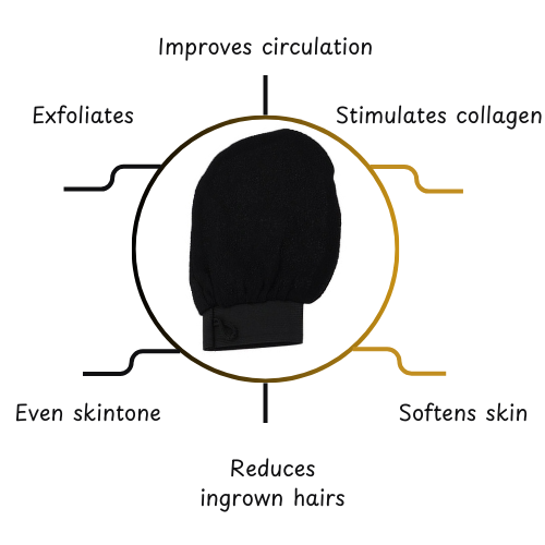 Moroccan Exfoliating Gloves